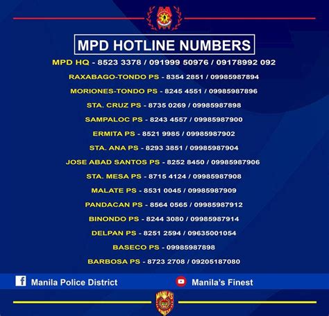 ncrpo email address|pnp.gov.ph.